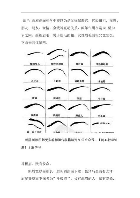 八字眉 面相|眉毛面相图解大全：28种眉毛类型图文详细分析！